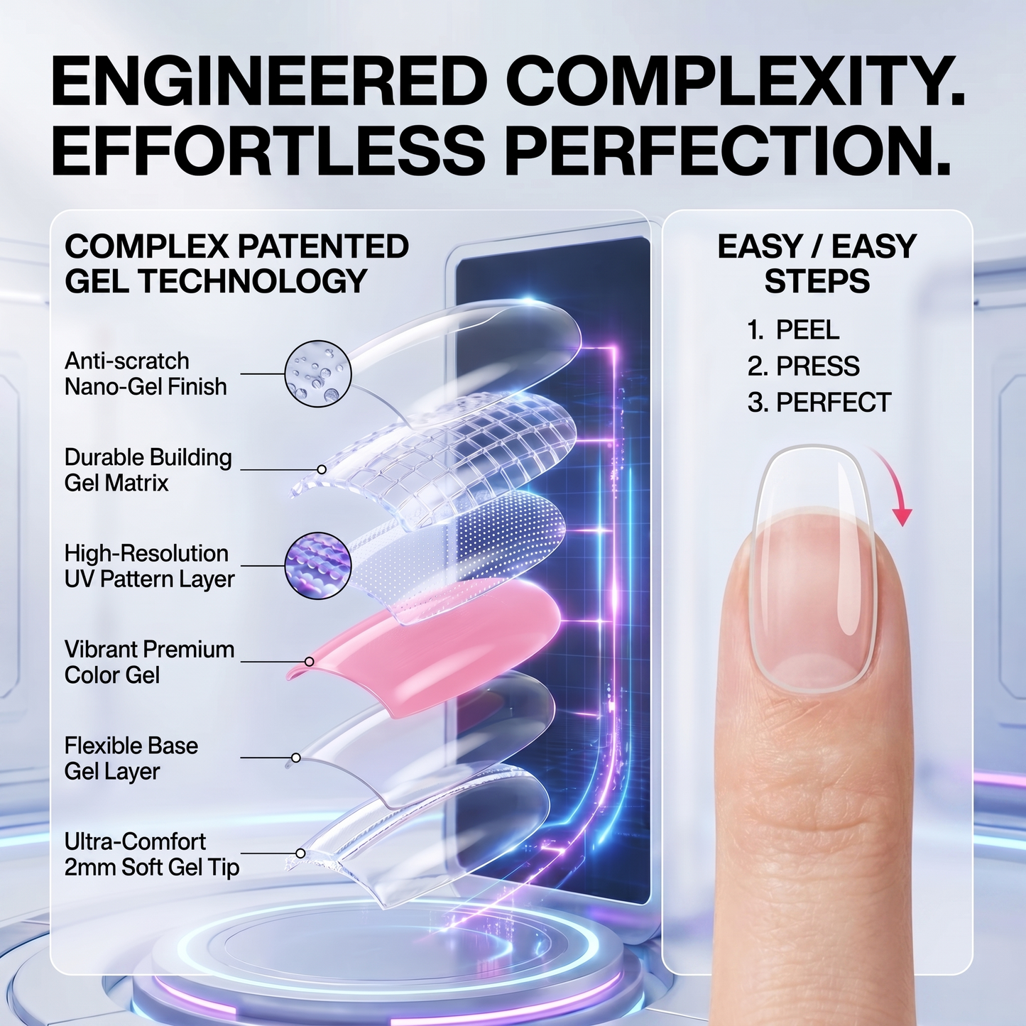 Diagram illustrating the durable multi-layer gel technology, scratch-resistant finish, and easy application of our premium press on nails.